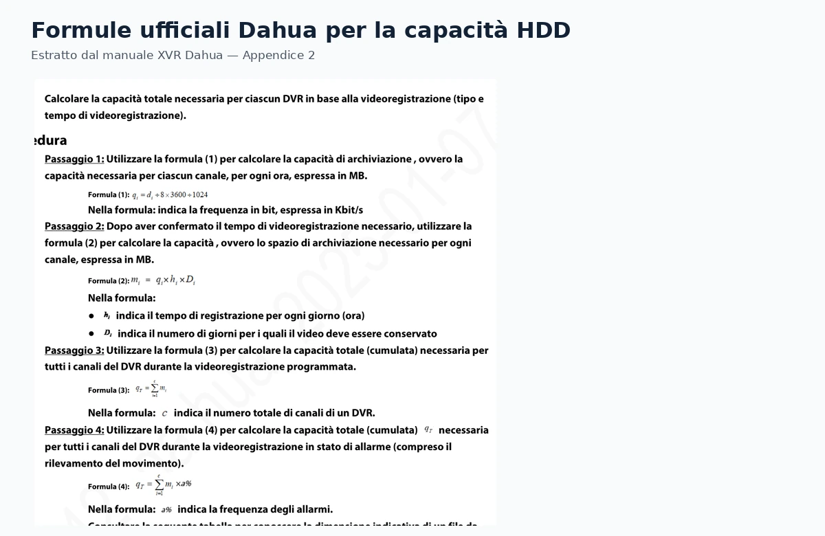 Formule ufficiali Dahua calcolo capacità HDD
