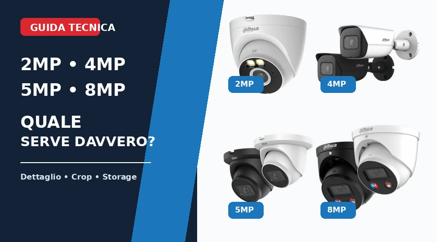2MP, 4MP, 5MP o 8MP: quale telecamera serve realmente?